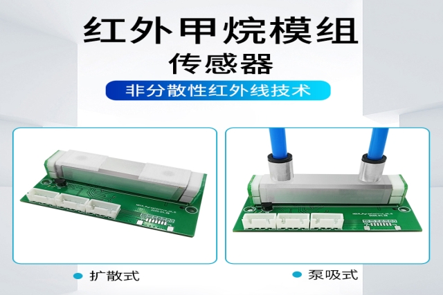 紅外氣體傳感器在哪些領域有廣泛應用？